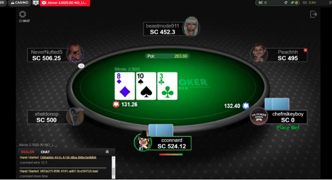 The Most Common Online Poker Strategies and How to Counter Them